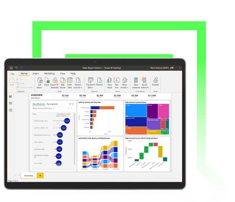 Microsoft Power BI Microsoft Power BI