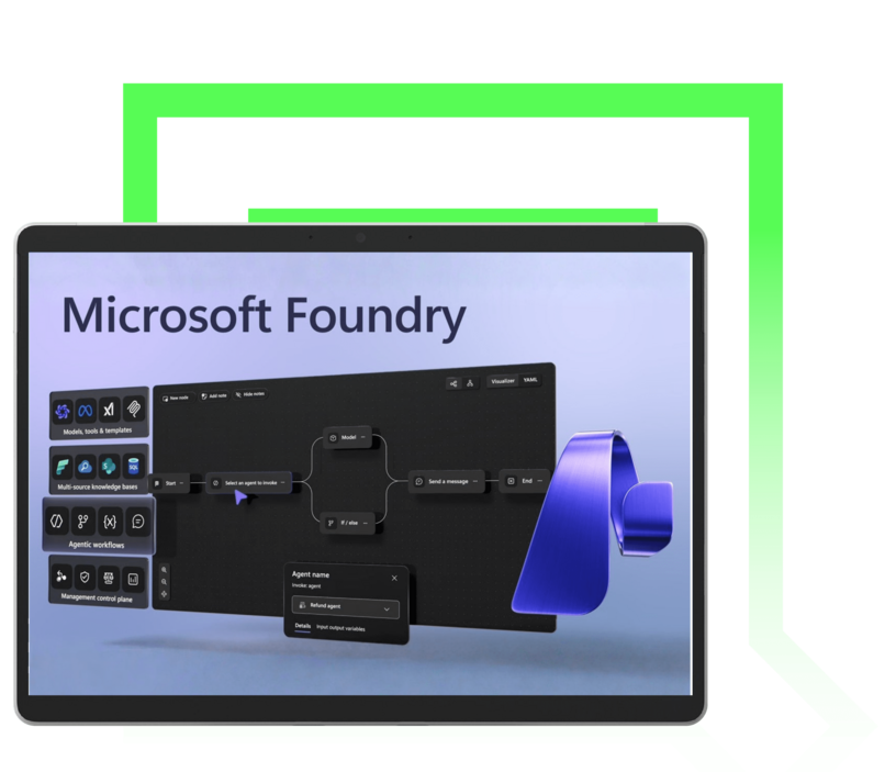 Microsoft Foundry Microsoft Foundry